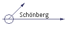 Schnberg