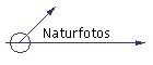 Naturfotos
